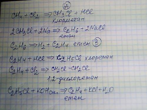 Складіть рівняння реакций за схемою. назвіть речовини, зазначені літерами а і б. метан⇒а⇒етан⇒б⇒1,2-