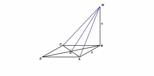 25 ! к плоскости квадрата авсд проведен перпендикуляр вм, равный 4 дм, ав=2 дм. вычислите расстояния