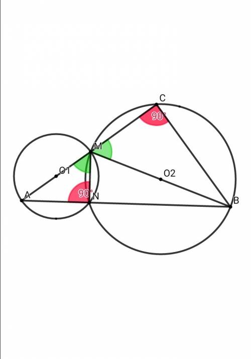 Две окружности с центрами o1 и o2 пересекаются в точках m и n, причём точки o1 и o2 лежат по разные