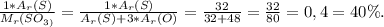 \frac{1*A_{r} (S)}{M_{r} (SO_{3)} } = \frac{1*A_{r} (S)} {A_{r} (S)+3*A_{r}(O) } = \frac{32}{32+48} = \frac{32}{80} = 0,4 = 40\%.
