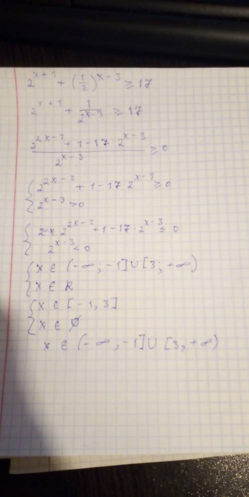 Решите подробно заранее ♥ 2^(x+1) + 0.5^(x-3)> =17
