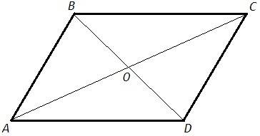 Периметр параллелограмма равен 44. его диагональ делят параллелограмм на 4 треугольника. разность пе