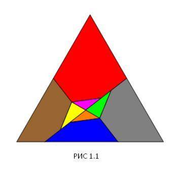 1. стороны прямоугольника равны 7 см и 18 см. а) найдите ширину прямоугольника, равновеликого данном