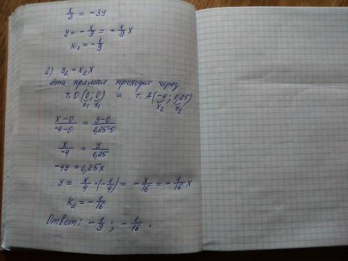 У=(х+4)(3-х)/х^3+х^2-12х постройте график функции у и определите при каких значеничх к прямая у=кх и