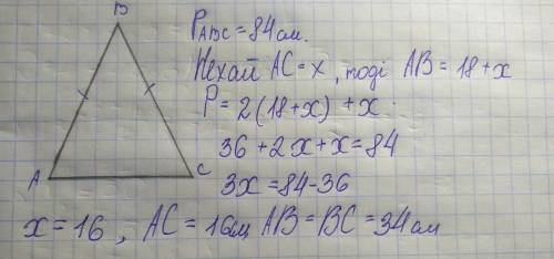 Знайдіть сторони рівнобедреного трикутника, якщо його периметр дорівнює 84 см, в бічна сторона на 18