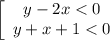 \left[\begin{array}{ccc}y-2x