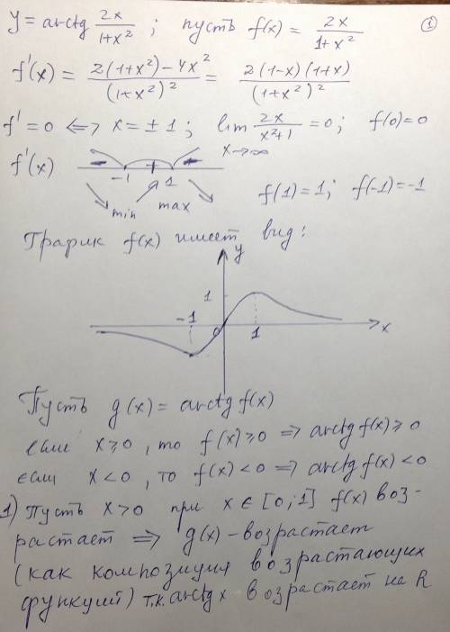 Найти область значения y=arctg 2x/1+x²