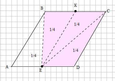 Площадь параллелограмма abcd равна 90. точка е — середина стороны ad. найдите площадь трапеции bcde.