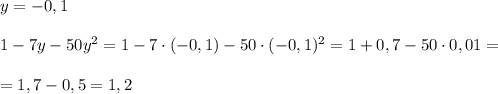y=-0,1\\\\1-7y-50y^2=1-7\cdot (-0,1)-50\cdot (-0,1)^2=1+0,7-50\cdot 0,01=\\\\=1,7-0,5=1,2