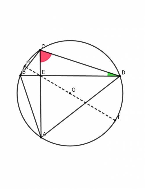 Вкруге радиуса r проведены две пересекающиеся под прямым углом хорды. найти сумму квадратов хорд есл
