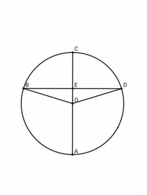 Вкруге радиуса r проведены две пересекающиеся под прямым углом хорды. найти сумму квадратов хорд есл