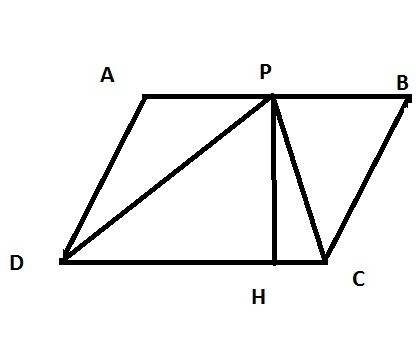 Площадь параллелограмма abcd равна 80. точка p — середина ab найдите площадь треугольника pcd.