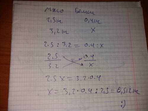 С2,5 кг баранины содержится 0,4 кг белков сколько килограммов белков содержится в 3,2 кг баранины со