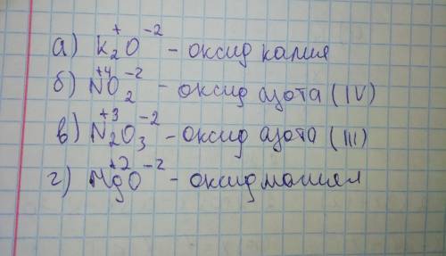 1.  поставьте валентности элементов: а) k2o б) no2  в) n2o3  г) mgo. назовите веществ