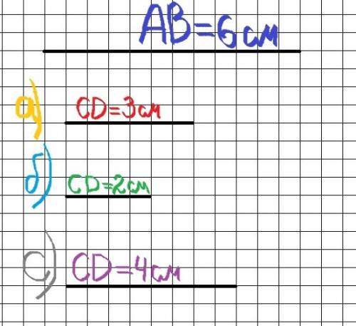 Постройте отрезок ab =6см и cd ,равный а) 1/2 ab b)1/3 ab c) 2/3 ab