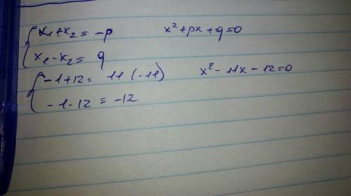 Составьте квадратное уравнение с целым коэффициентами,если его корни равны -1,12