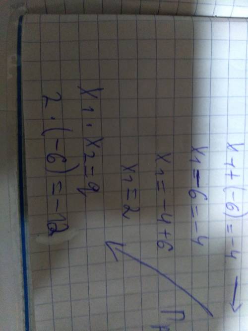 Разность корней квадратного уравнения x^2+4x+q=0 равна 8. найдите q