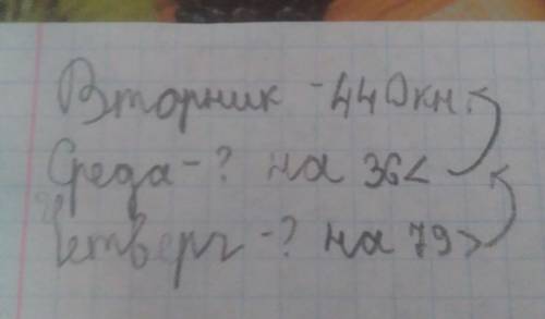 Сделай схематический чертеж и реши магазин продал во вторник 440 книг в среду на 36 книг меньше чем