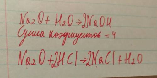 Напишите уравнения реакций оксида натрия а) с водой б)с кислотой