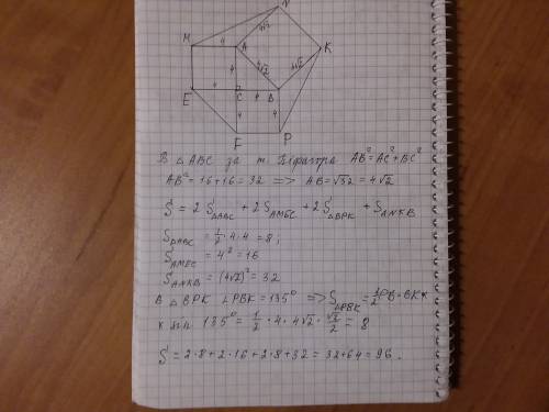 Катет рівнобедреного прямокутного трикутника дорівнює 4см. на сторонах трикутника ззовні побудовано