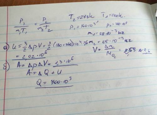 Кислород массой 28г сжимают изометрически при температуре t= 240к. при таком сжатии давление изменил