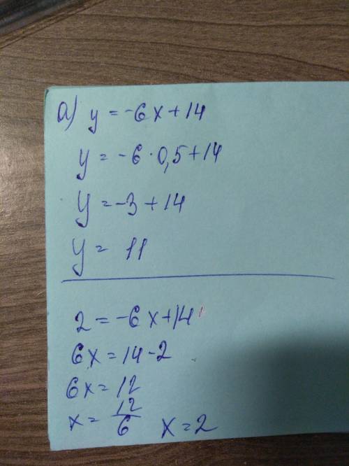 Функция задана формулой у= - 6х+14. определить: а) значение у, если х=0,5; б) значение х, при которо