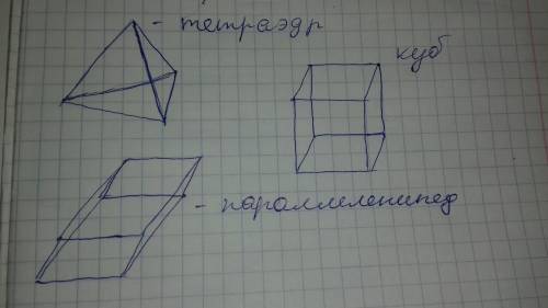 Нарисуйте на плоскости тело: тетраэдр куб наклонный параллелепипед