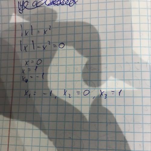 Решите графически уравнение l x l = x²модуль из икс равен икс в квадрате(для тех кто не понял)