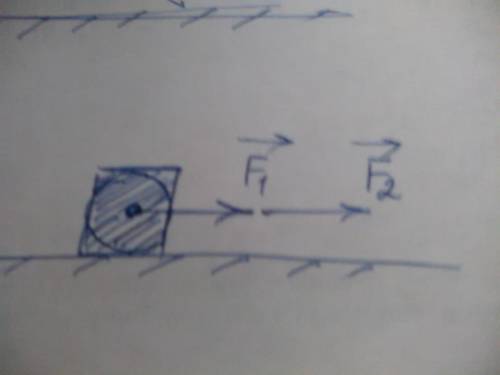 На тело в горизонтальном направлении действуют две силы 5 и 7 н. изобразите эти силы , сколько вариа
