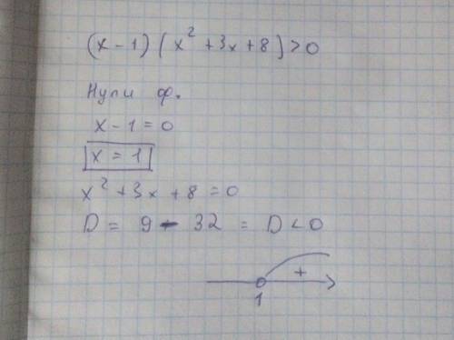 Найдите наибольшее целое решение неравенства (x-1)(x^2+3x+8)> 0