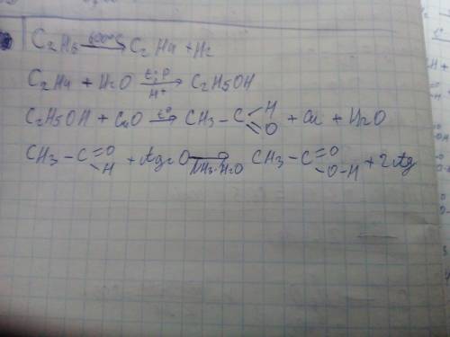 Напишіть рівняня реакцій за схемою перетворень: етан - етен - етанол - етаналь - етанова кислота.
