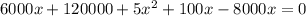 6000x+120000+5x^2+100x-8000x=0