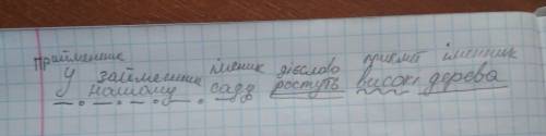 Унашому саду ростуть високі дерева.визначити частини мови і підкреслити