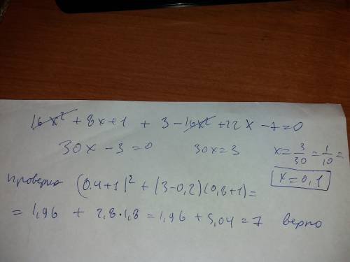Решите уравнение. (4x+1)^2+(3-2x)(8x+1)=7