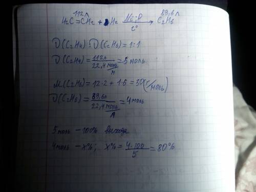 40 . какова доля практического выхода этана, если из 112л этена получилось 89,6л продукта? !
