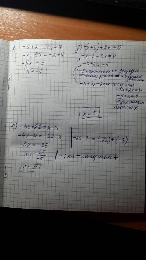 Найдите корень уравнения в) - х + 2 = 4х +7 д) - ( x +5 )+2x = 0 е) -4х + 22 = х -3 . , всех написат