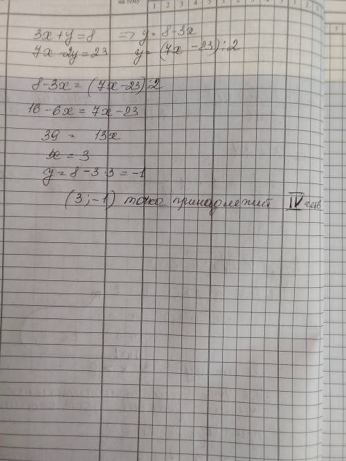 Вкакой координатной четвети пересекаются графики уравнений: 3х+y=8 и 7x-2y=23