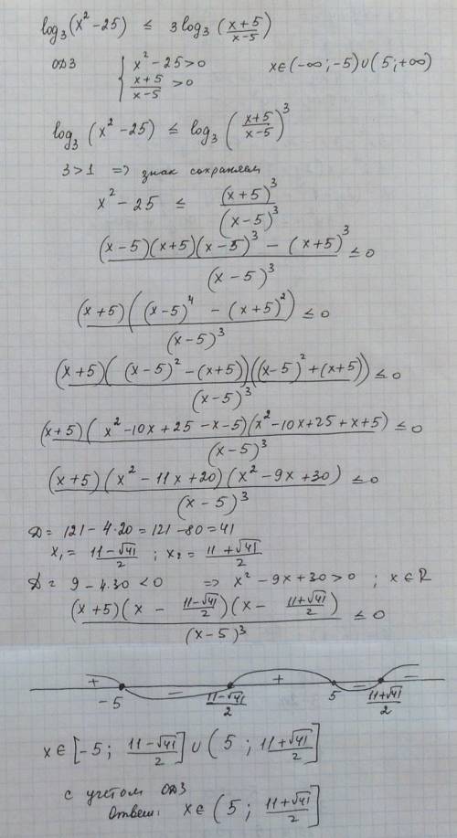 Log3 (x^2 - 25)< = 3log3 (x+5/x-5)