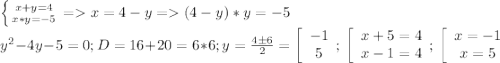 \left \{ {{x+y=4} \atop {x*y=-5}} \right. = x=4-y = (4-y)*y=-5\\y^2-4y-5=0; D=16+20=6*6; y=\frac{4б6}{2} = \left[\begin{array}{ccc}-1\\5\\\end{array}\\;\\\left[\begin{array}{ccc}x+5=4\\x-1=4\end{array}\\;\\\\\left[\begin{array}{ccc}x=-1\\x=5\\\end{array}\\\\