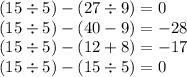 (15 \div5 ) - (27 \div 9) = 0 \\ (15 \div 5) - (40 - 9) = - 28 \\ (15 \div 5) - (12 + 8) = - 17 \\ (15 \div 5) - (15 \div 5) = 0