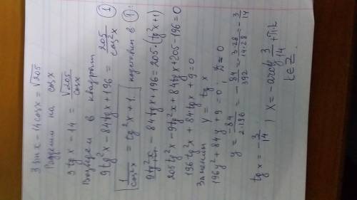 Нужно решить уравнение: 3sinx−14cosx=√205