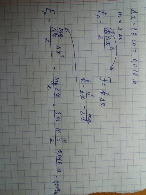 Пружина пружинных весов удлиняется на 1,6 см,если к ней подвесть груз массой 3 кг.нпйдите потенциаль