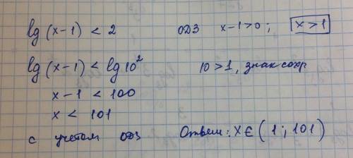 Решите логарифмическое неравенство lg(x-1)< 2