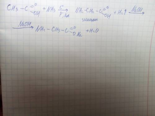 Сделайте превращение : уксусная кислота --> x --> аминоуксусная кислота --> натрий аминоаце