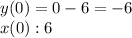 y(0)=0-6=-6\\x(0): 6