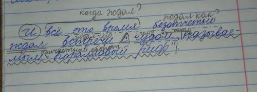 Найдите причастия в предложении я складывал в ящик письменного стола с любовью вырезаемые заметки из