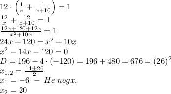 12\cdot\left(\frac1x+\frac1{x+10}\right)=1\\\frac{12}x+\frac{12}{x+10}=1\\\frac{12x+120+12x}{x^2+10x}=1\\24x+120=x^2+10x\\x^2-14x-120=0\\D=196-4\cdot(-120)=196+480=676=(26)^2\\x_{1,2}=\frac{14\pm26}2\\x_1=-6\;-\;He\;nogx.\\x_2=20