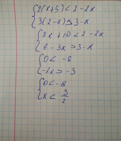 Решите систему неравенств { 2(x+5) < 2-2x, 3(2-x) > 3-x; }