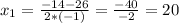 x_1=\frac{-14-26}{2*(-1)}=\frac{-40}{-2}=20