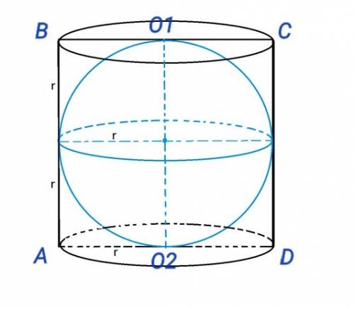 Вцилиндр вписан шар. докажите, что высота цилиндра равна диаметру его основания. где находится центр